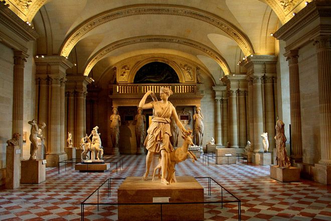 Wie lange ist die Wartezeit bei Louvre?
